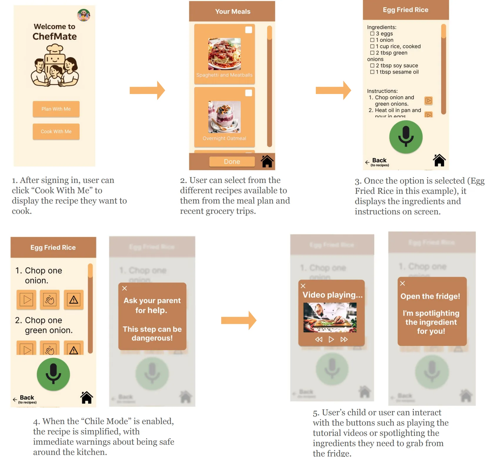 Another example workflow through the digital prototype from the perspective of a child, as they help their parent cook