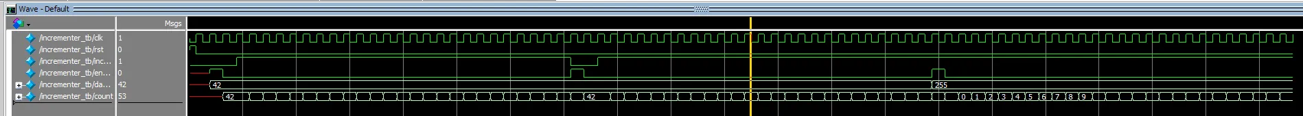 Simulation of the increment counter, showing the ability to increment, reset to the default state, and load data in.