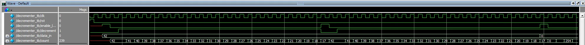 Simulation of the decrement counter, showing the ability to decrement, reset to the default state, and load data in.