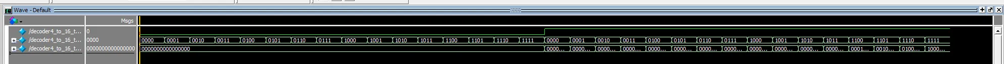 Simulation of the 4:16 decoder, showing the ability to select one of 16 possible inputs.