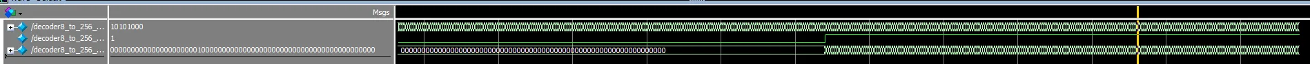 Simulation of the 8:256 decoder, showing the ability to select one of 256 possible inputs.