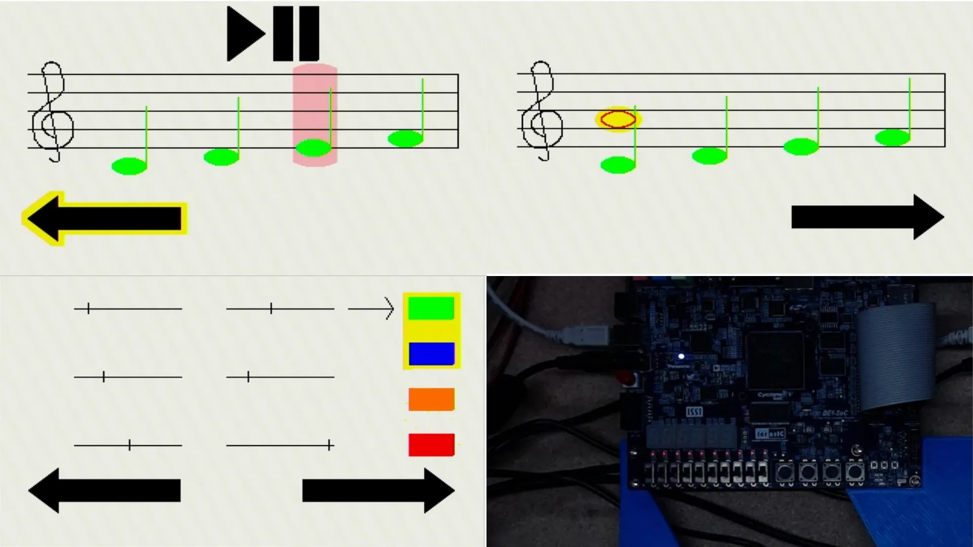 Placeholder thumbnail for the FPGA music editor project
