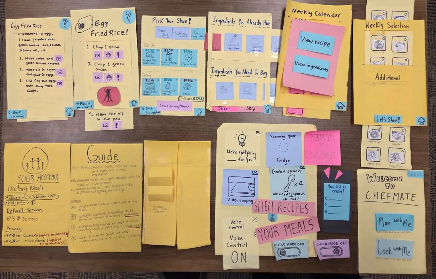 A spread of different paper screens demonstrating the final paper prototype of the project