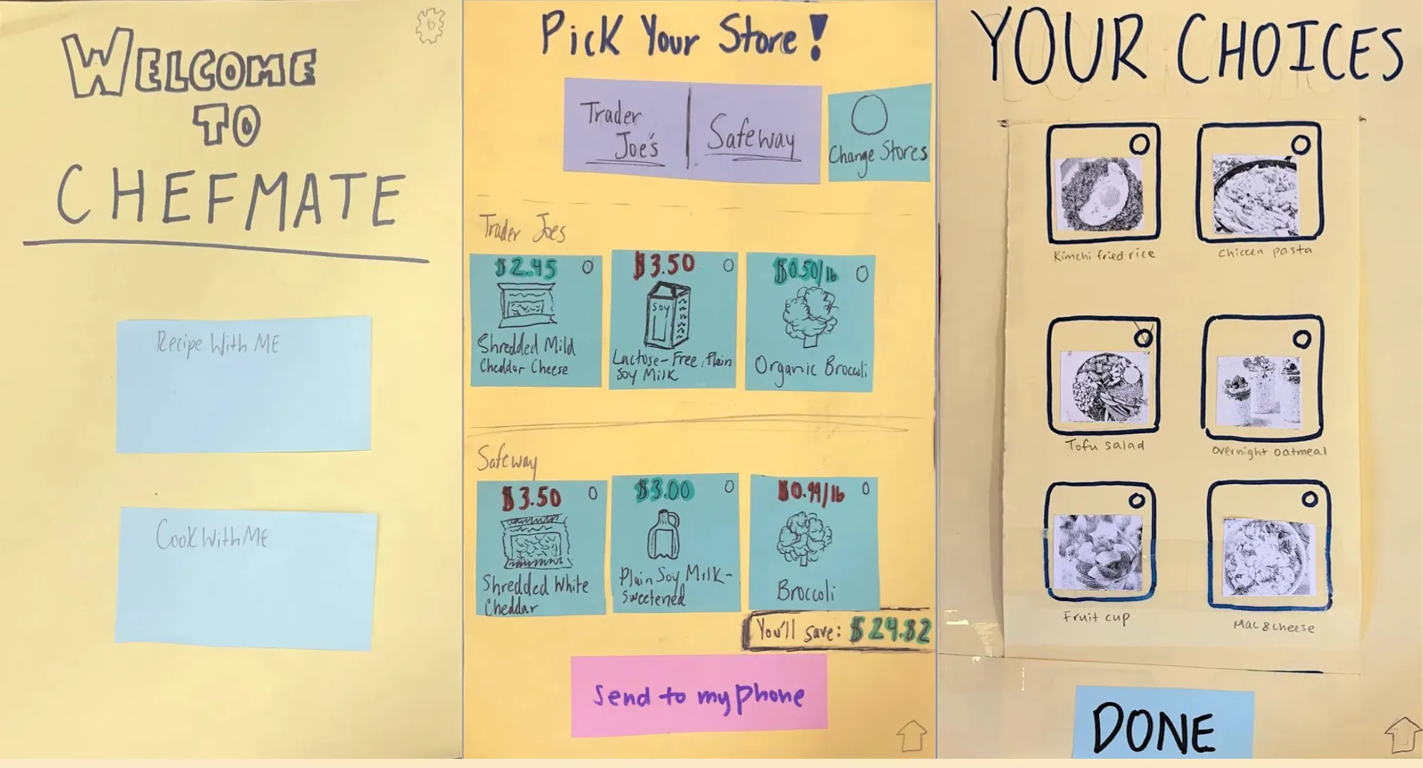Paper prototype to facilitate usability tests, made with regular office supplies, showing home screen, pick your store, and your choices