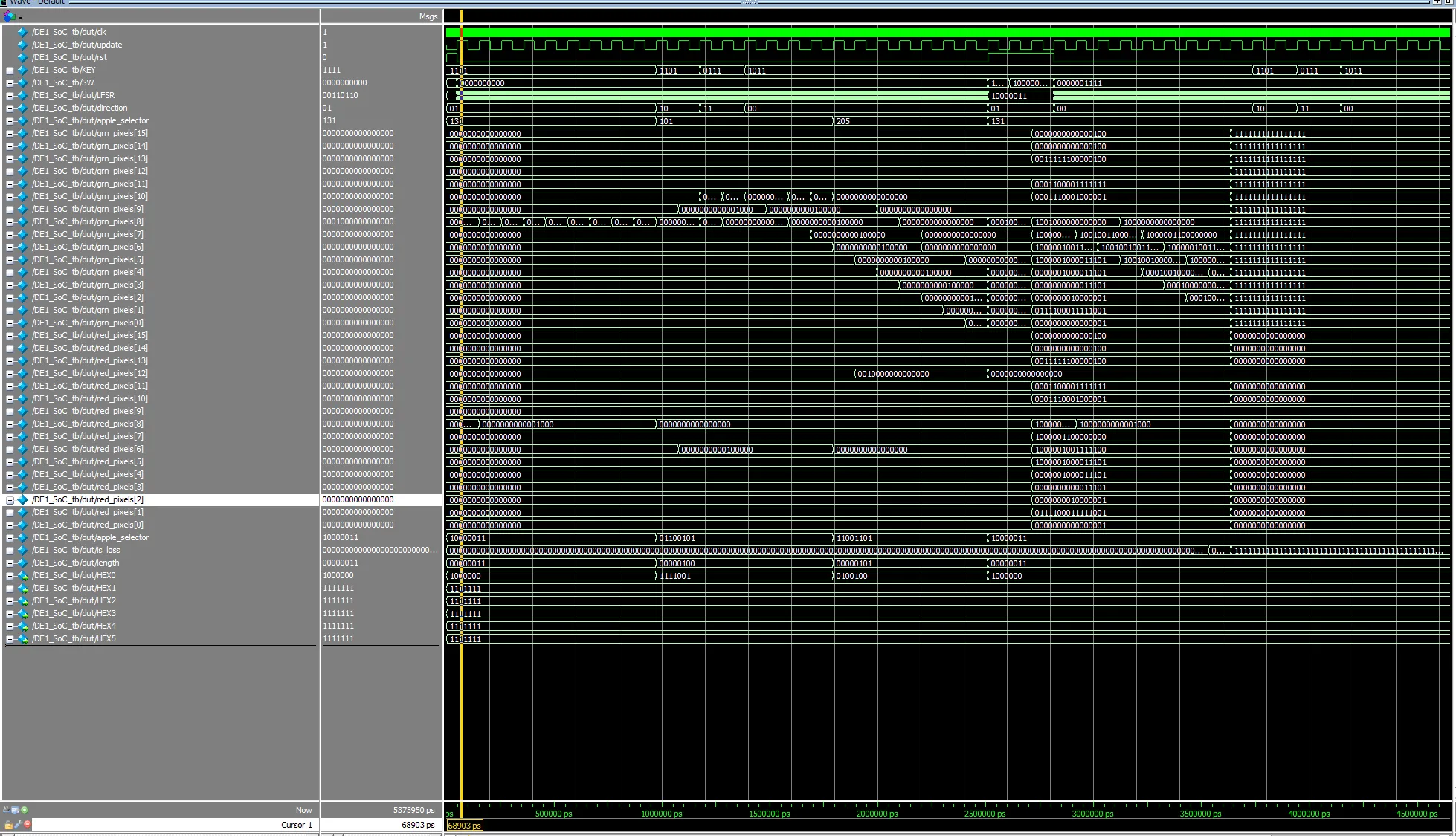 Simulation of the top-level module