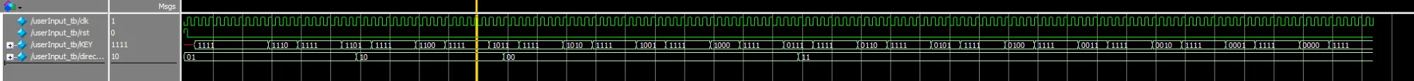 Simulation of the user input FSM, showing the transitions between states based on key presses.